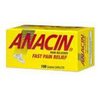 suppport-dailyassisthub-Anacin